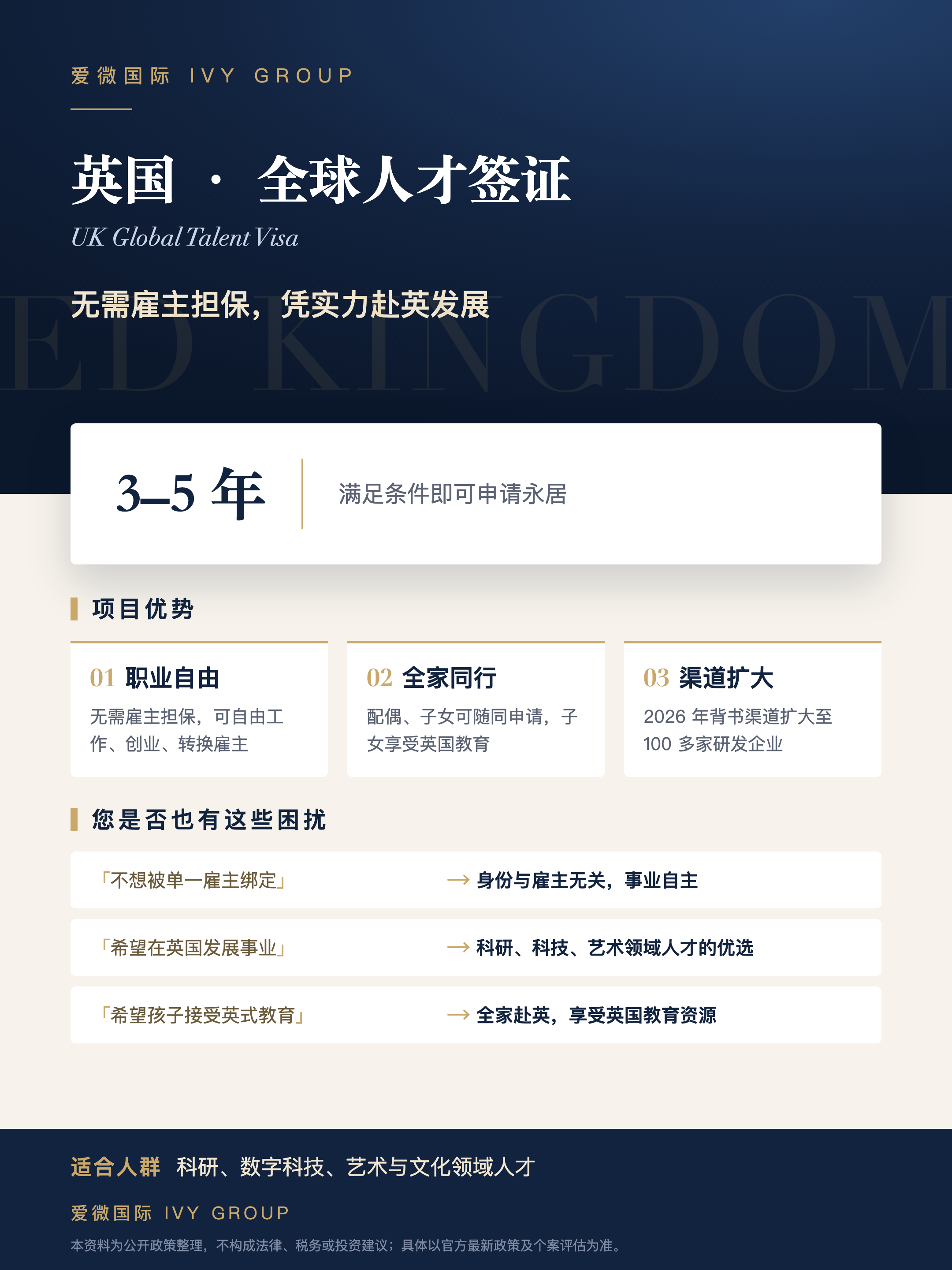 英国 · 全球人才签证项目单页