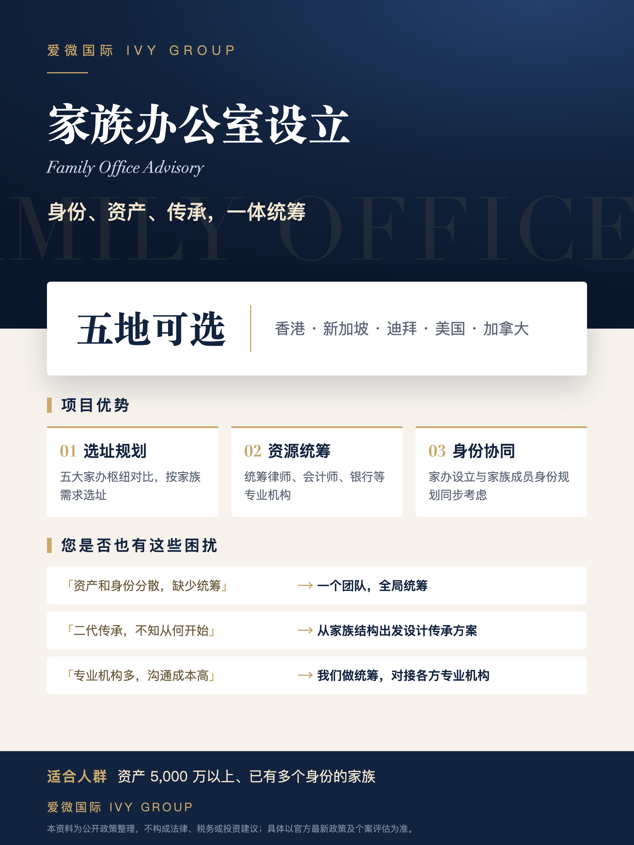 家族办公室设立项目单页